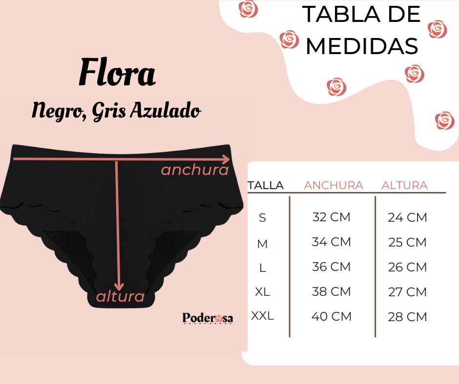 FLORA - Flujo moderado