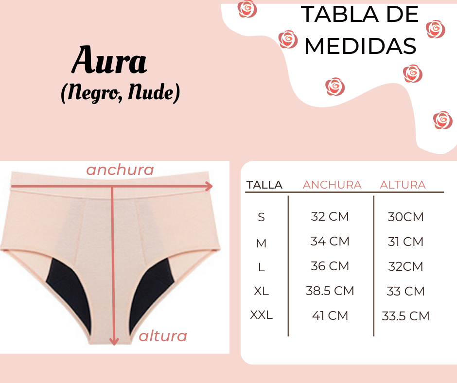 AURA - Flujo moderado