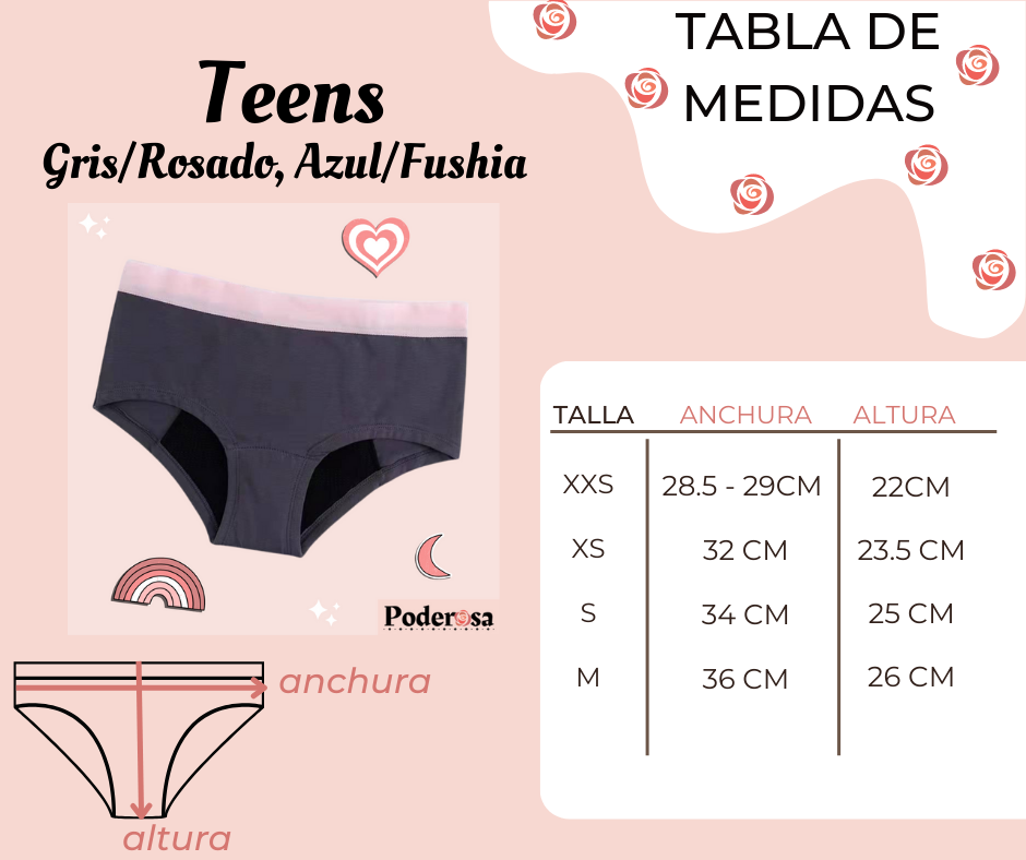 -TEENS - Flujo moderado